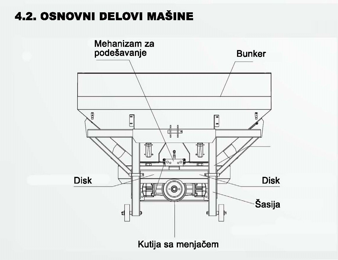 prevodilačke usluge